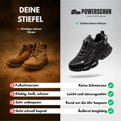 PowerSchuh™ – Die bequemsten Stahlkappenschuhe